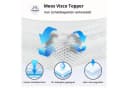 Meos Visco Topper 6 cm Viscoschaum Memory Effekt Druckentlastend Bild 5