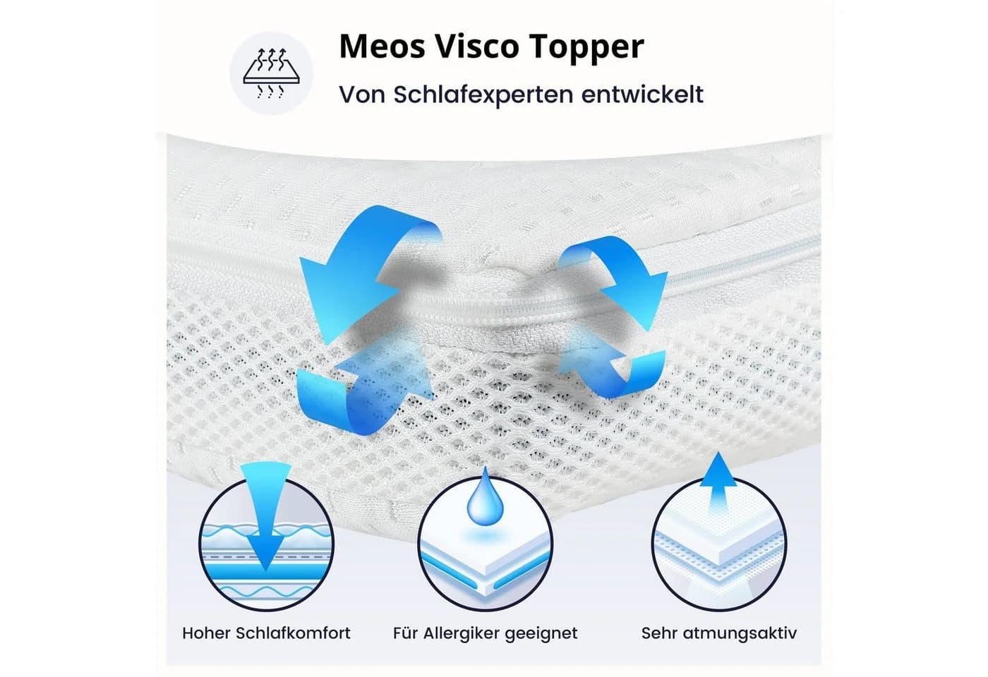 Meos Visco Topper 6 cm Viscoschaum Memory Effekt Druckentlastend - Bild 5