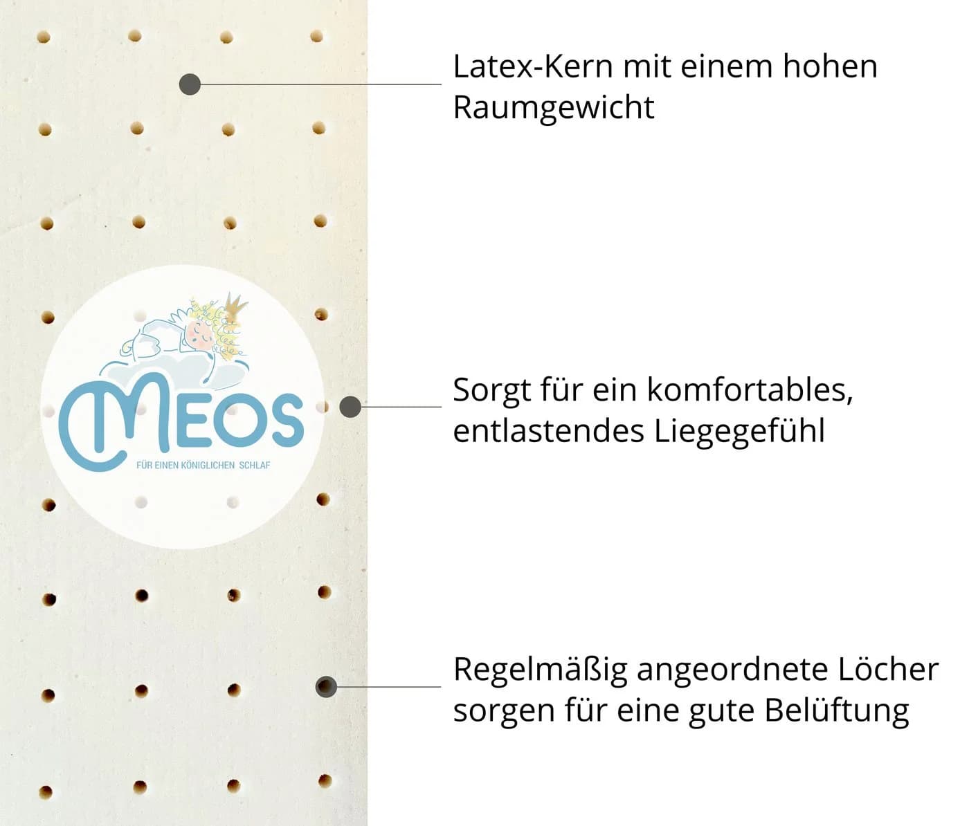 Meos Latex Topper 6 cm Druckentlastend Waschbar
