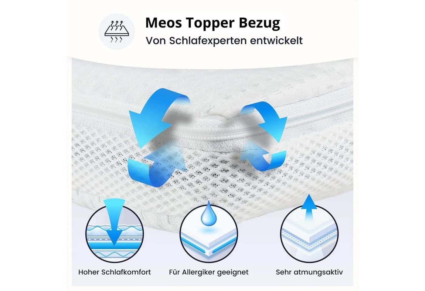 Meos Latex Topper 6 cm Druckentlastend Waschbar - Bild 3
