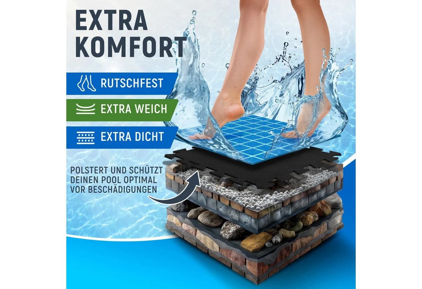 NEOLYMP Whirlpoolmatte Robuste Bodenschutzmatte EVA Matte Studioqualität Anti-Rutsch - Bild 3