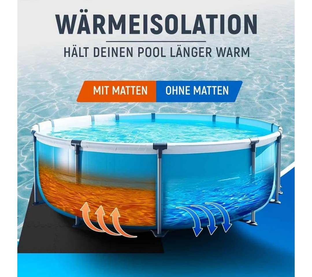NEOLYMP Whirlpoolmatte EVA Schwarz 8er Set Bodenschutz