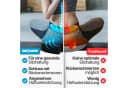 NEOLYMP Orthopädisches Sitzkissen Memory Foam mit Steißbein-Aussparung Schwarz Bild 5