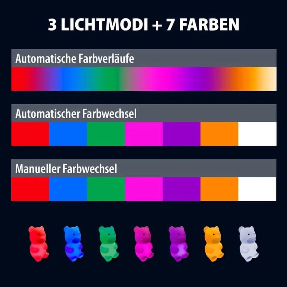 none - Bild 3