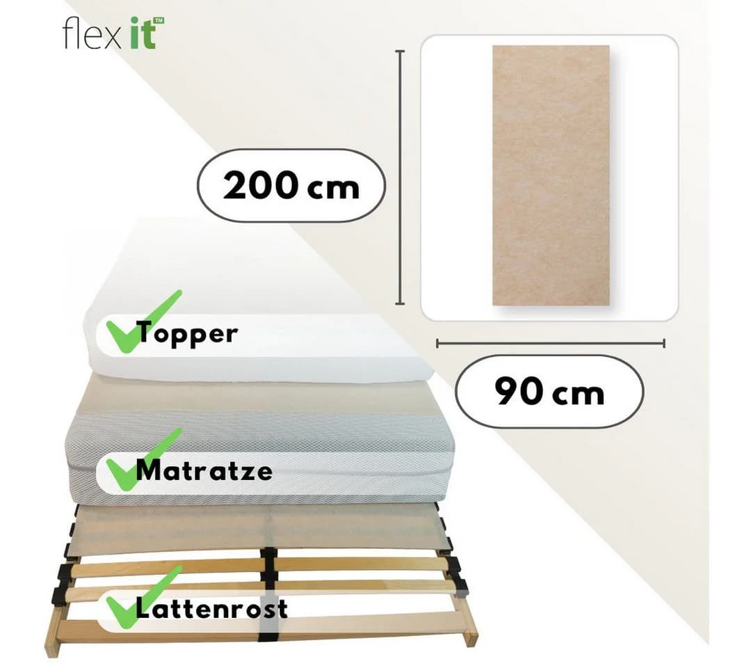 flex it® Antirutschmatte für Boxspringbetten, atmungsaktiv, weichmacherfrei, waschbar - Bild 3