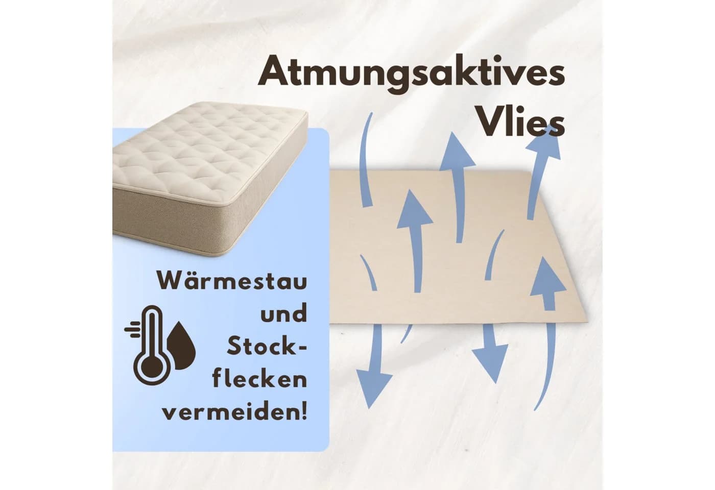 Matratzenschoner Hochwertiger Lattenrostschoner – Atmungsaktive Matratzenunterlage flex it, Besonders rutschfest, Allergiker geeignet, deutsche Markenqualität - Bild 3