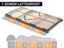 Lattenrost PREMIUM XXL, BMM, Kopfteil nicht verstellbar, Fußteil nicht verstellbar, extrem stabil mit XXL-Federholzleisten, geräuschlose Trio HQ-Kappen, holmübergreifende Latten, 12-fach Härteverstellung Bild 4