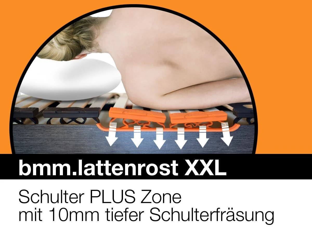 Lattenrost PREMIUM XXL, BMM, Kopfteil nicht verstellbar, Fußteil nicht verstellbar, extrem stabil mit XXL-Federholzleisten, geräuschlose Trio HQ-Kappen, holmübergreifende Latten, 12-fach Härteverstellung - Bild 5