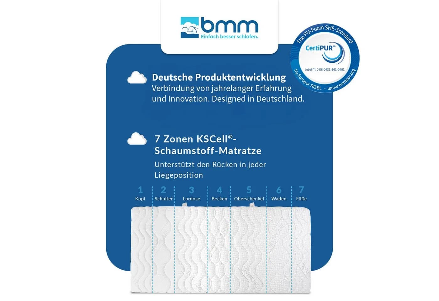 BMM KSCell-Schaummatratze Komfort 19 SilverCare 80x200 H4 - Bild 3