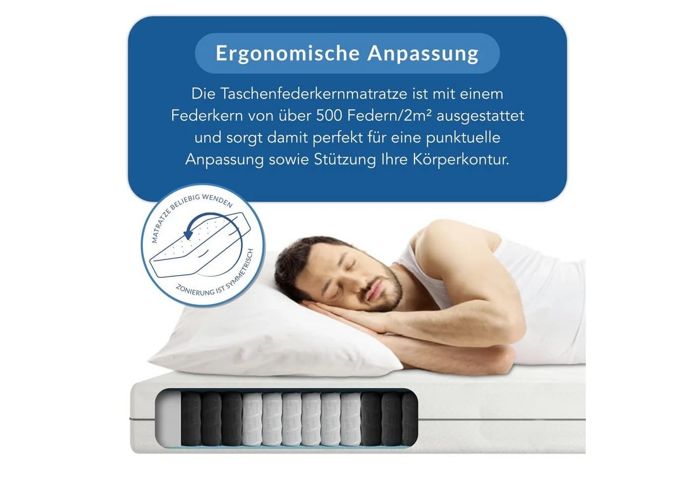 Taschenfederkernmatratze Ortho Medic 80x200 cm H2, BMM 21 cm hoch, 7 Zonen