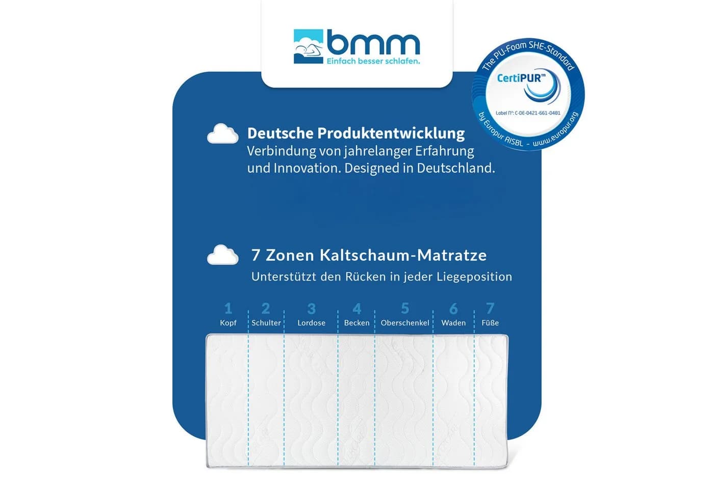 BMM Komfort 23 Taschenfederkernmatratze 7-Zonen H3 - Bild 3