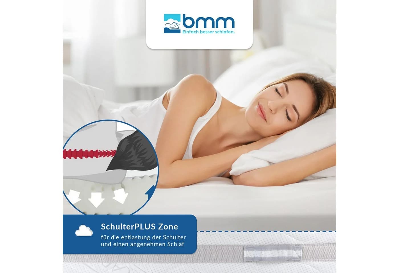 BMM Komfort 23 Taschenfederkernmatratze 7-Zonen H3 - Bild 4