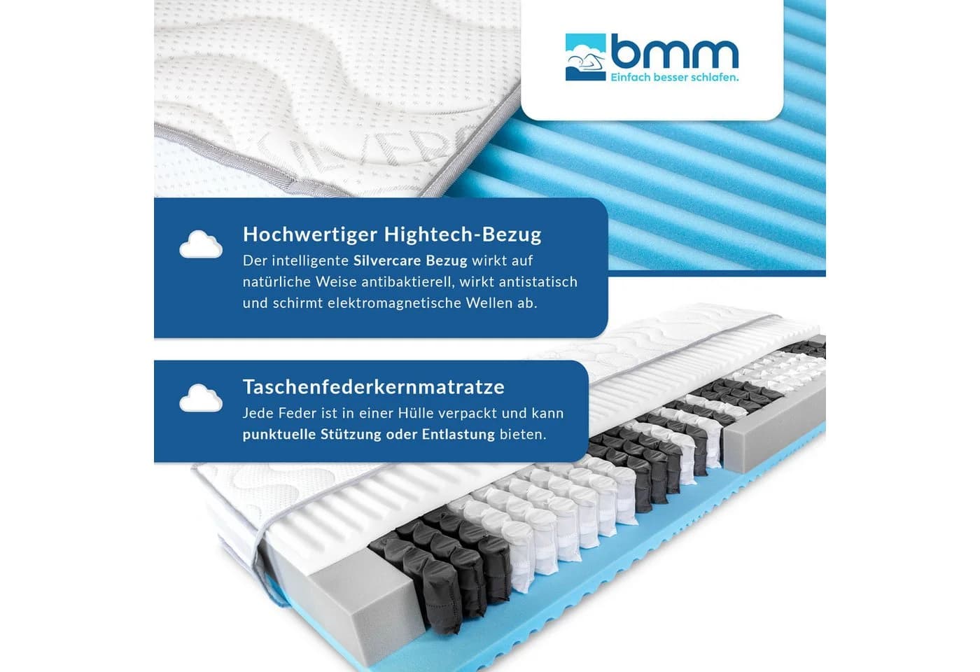 BMM Komfort 23 Taschenfederkernmatratze 7-Zonen H3 - Bild 5