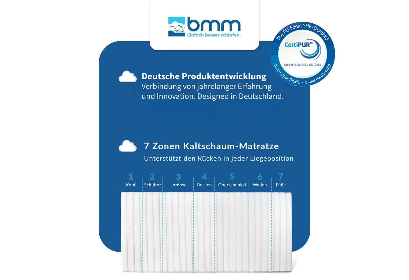 BMM Matratze Klassik Super XXL 80x200 H3 Kaltschaum 7-Zonen - Bild 3