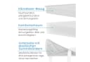 Bestschlaf Komfortschaum Topper Matratzenauflage 8 cm Bild 1