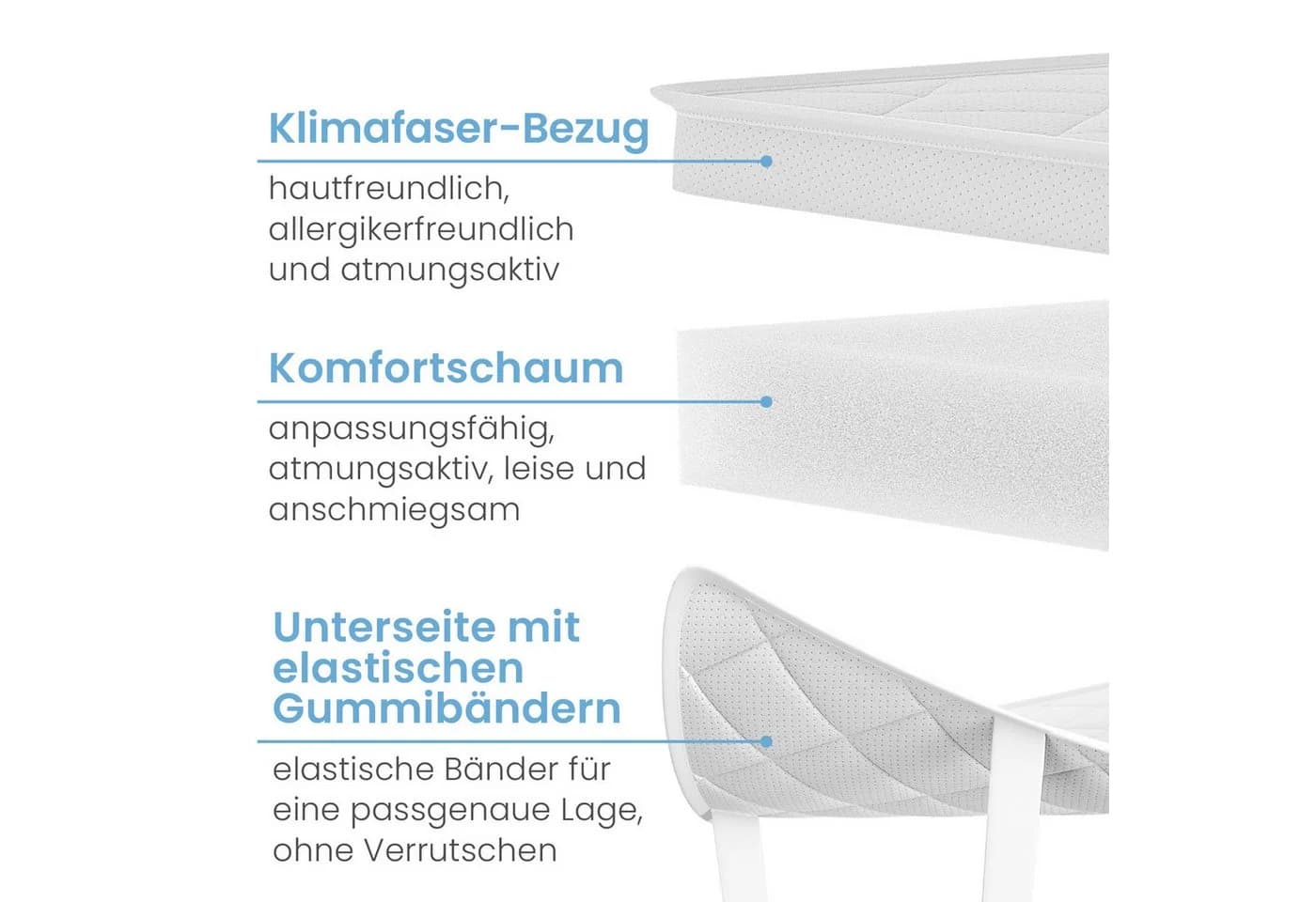 Bestschlaf Komfortschaum Topper Matratzenauflage 8 cm