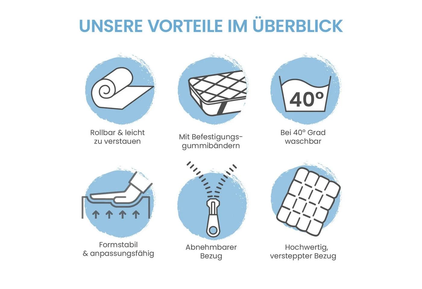 Bestschlaf Komfortschaum Topper Matratzenauflage 8 cm - Bild 5