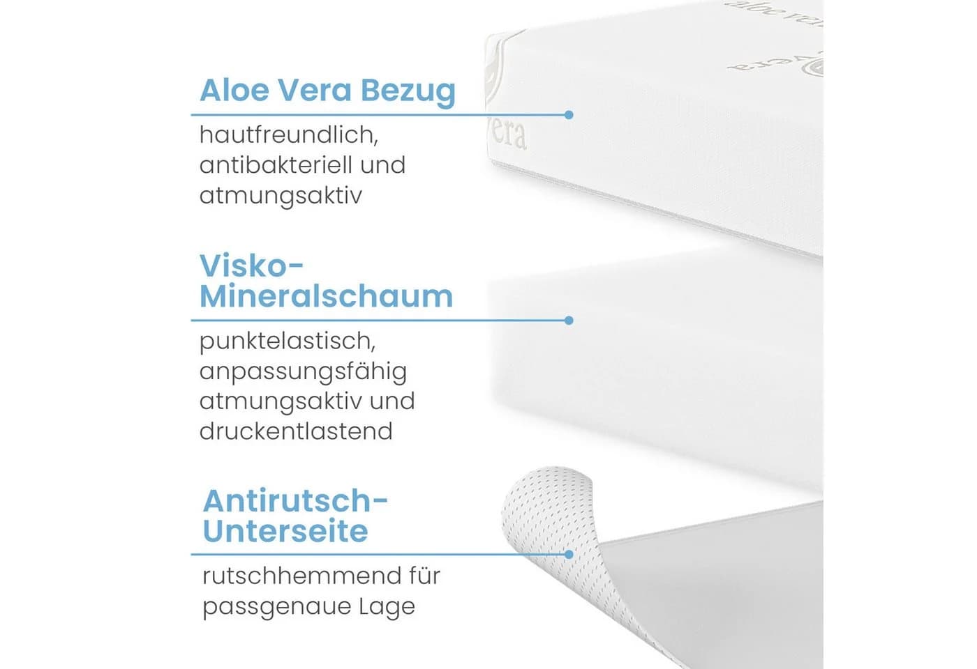 ELONEO Topper Visko-Mineralschaum 4 cm