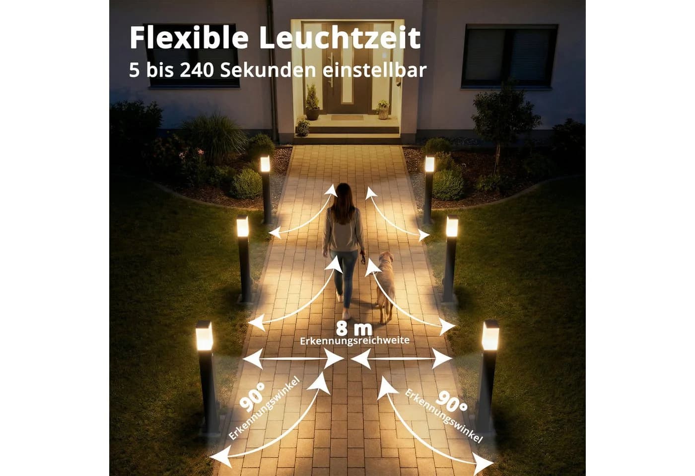 Grafner Außen-Stehlampe mit 2 Steckdosen und Bewegungsmelder, anthrazit - Bild 3