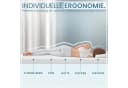 Gentle North Matratzentopper 7cm H2/H3 mit Gel-Visco & Komfortschaum Bild 1