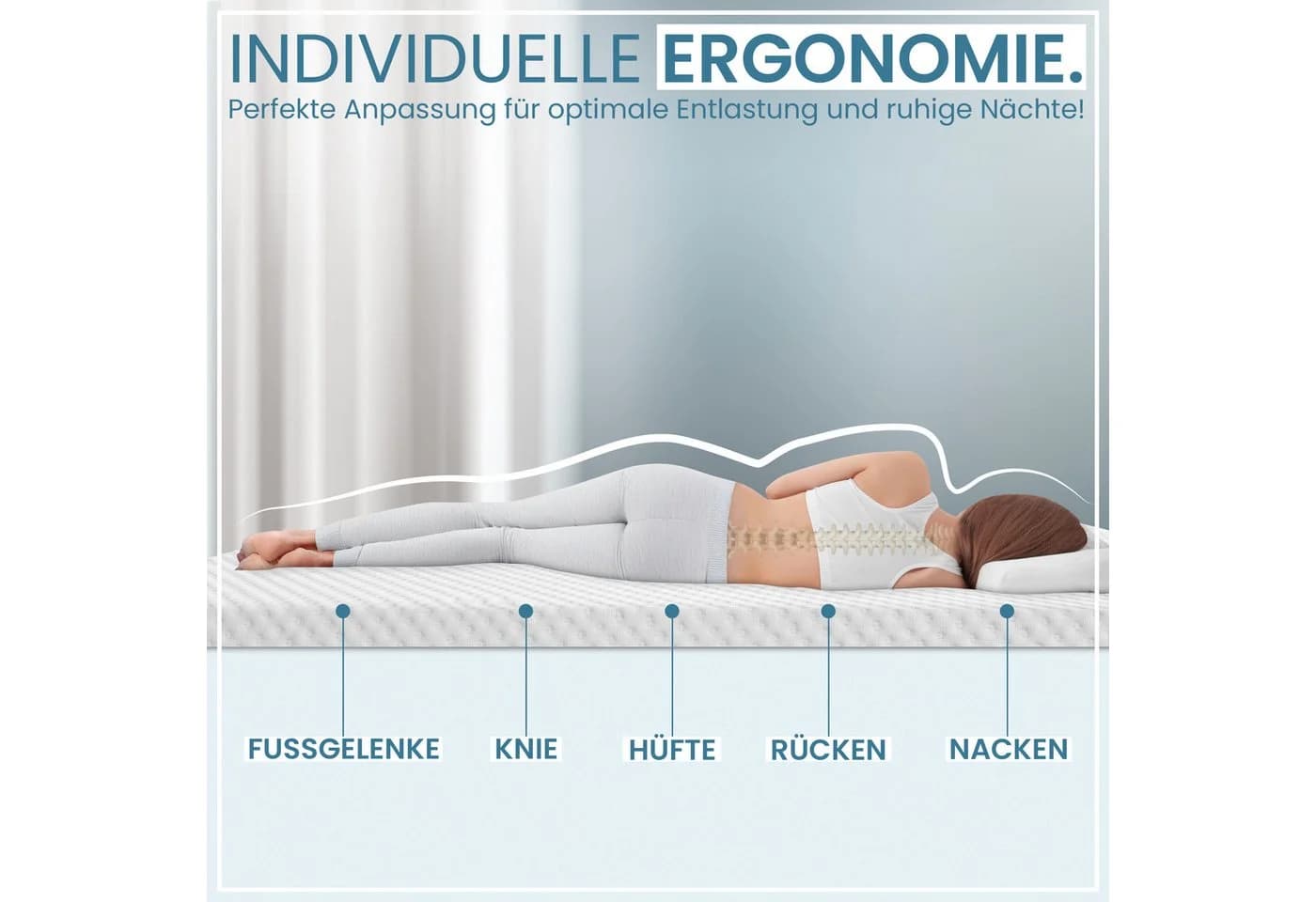Gentle North Matratzentopper 7cm H2/H3 mit Gel-Visco & Komfortschaum