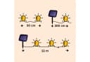 esotec LED Gartenleuchte Solarkette 30 Ballons Lampions 9m 3000K Bild 5