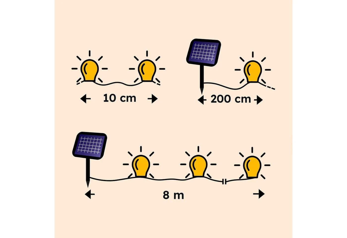 esotec LED-Lichterkette 60 bernstein-LEDs 6m + 2m Zuleitung Solar - Bild 3