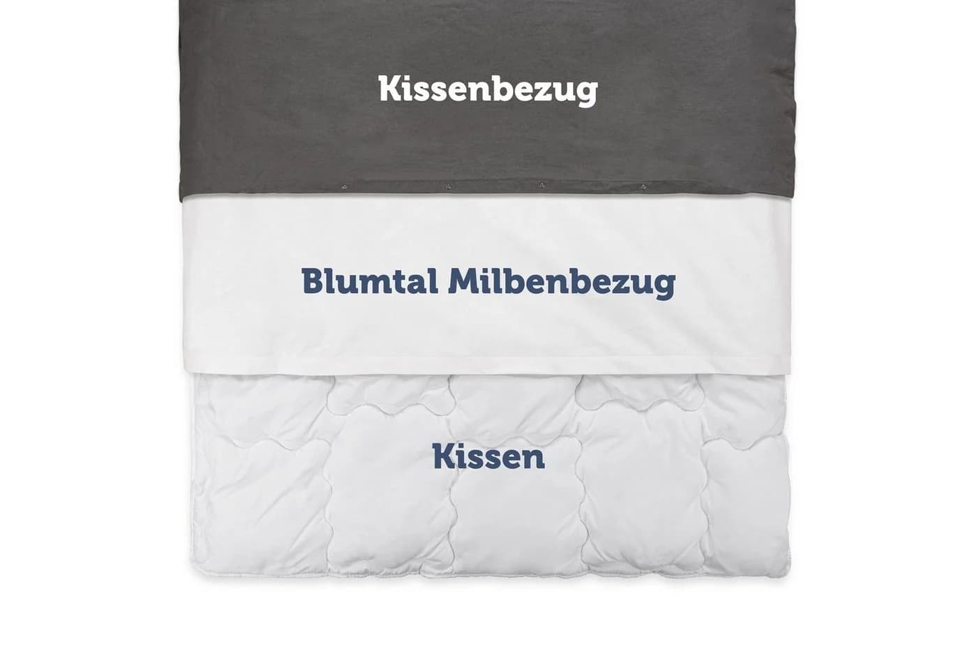 Blumtal Bettbezug Milbenbezug Allergiker Weiss Evolon - Bild 5
