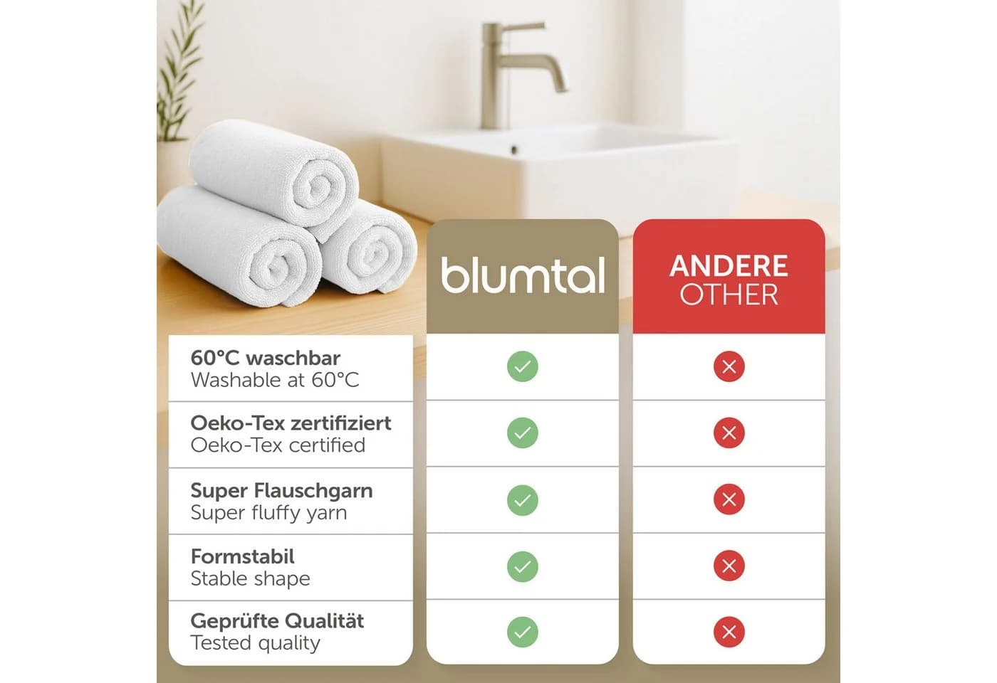 Blumtal Handtuch Set Premium 6-tlg. Weiß 100% Baumwolle Frottee - Bild 3