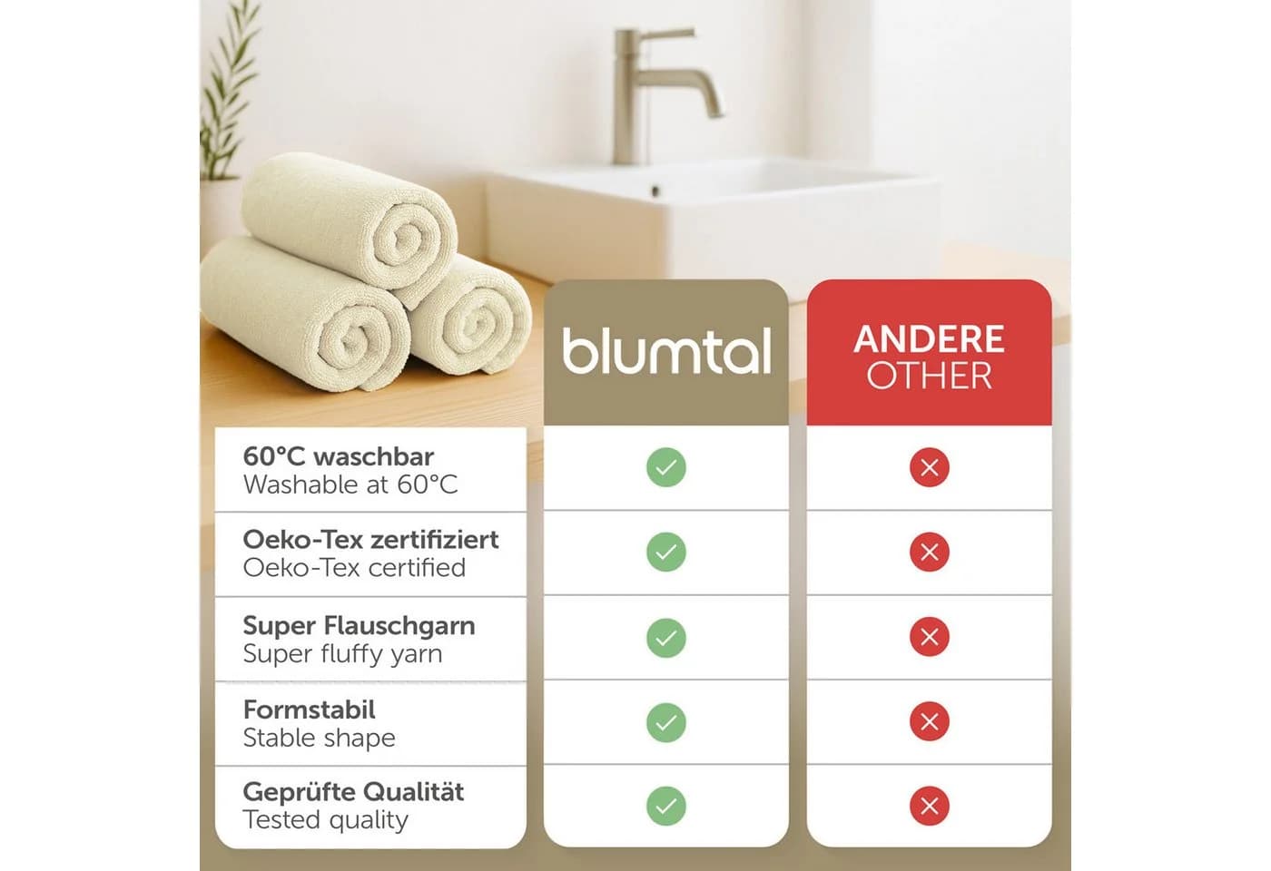 Blumtal Waschhandschuh 10er Set Frottee 15x20 cm Beige - Bild 3