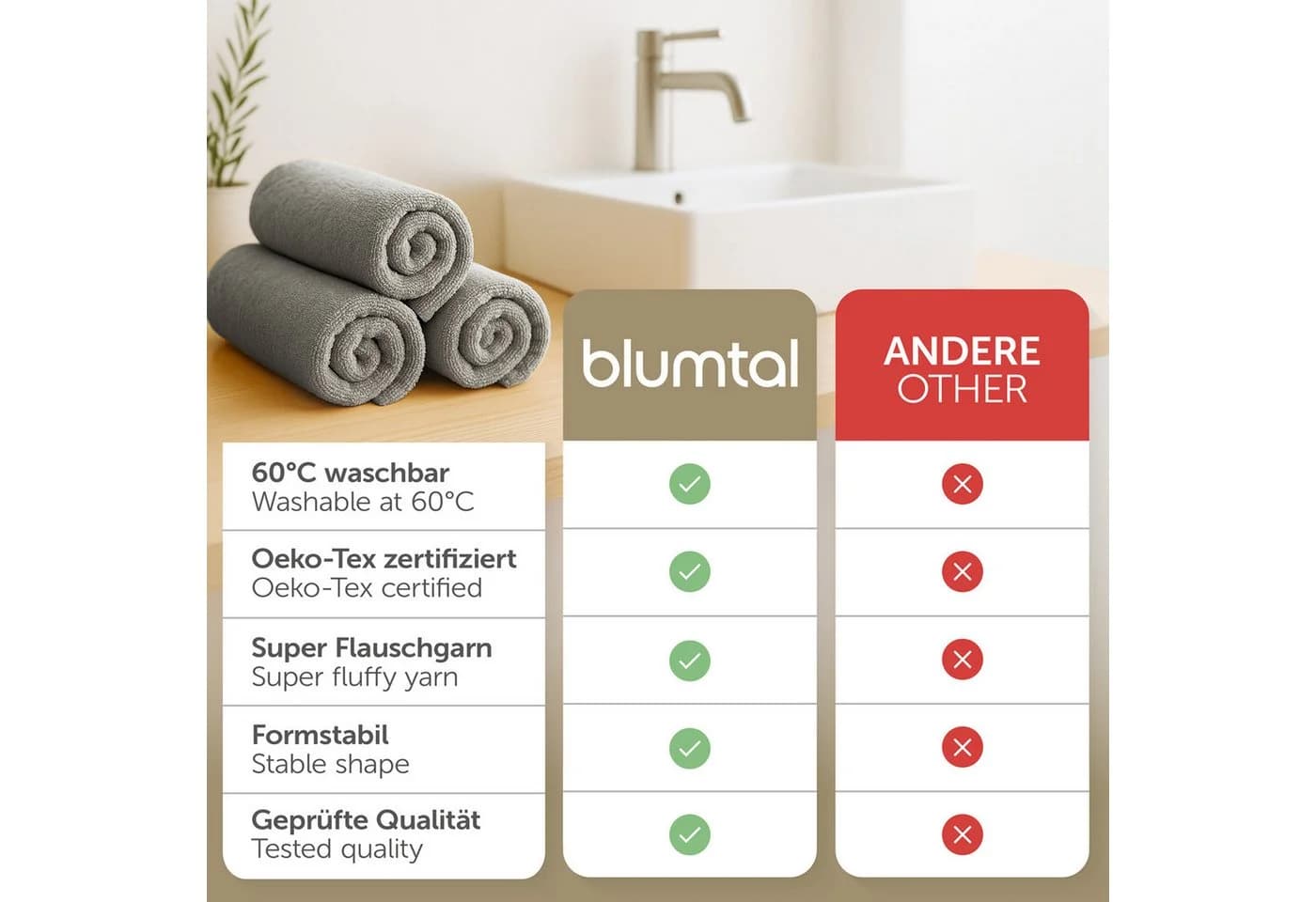 Blumtal Handtuch Set 10-tlg. Grau 100% Baumwolle Frottee - Bild 3