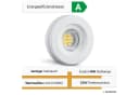 SEBSON LED-Leuchtmittel GX53 warmweiß 2,5W 450lm 230V Bild 1