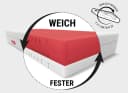 bett1.de Boxspringmatratze BODYGUARD Weich 28 cm QXSchaum Bild 4