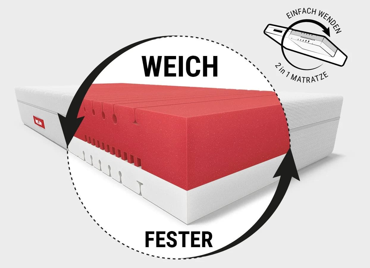 bett1.de Boxspringmatratze BODYGUARD Weich 28 cm QXSchaum - Bild 4