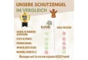 Kassis Geschenkartikel Schutzengel aus Olivenholz Handgefertigt Bild 4