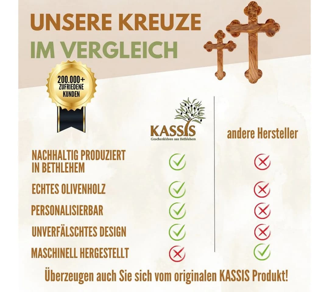 Kassis Geschenkartikel Wandkreuz Olivenholz Handgefertigt Bethlehem - Bild 4
