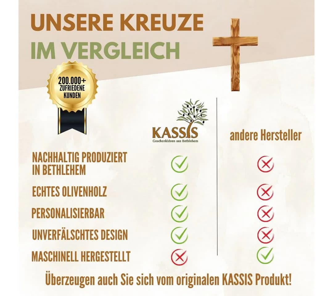 Kassis Wandkreuz Olivenholz Handgefertigt Bethlehem - Bild 4