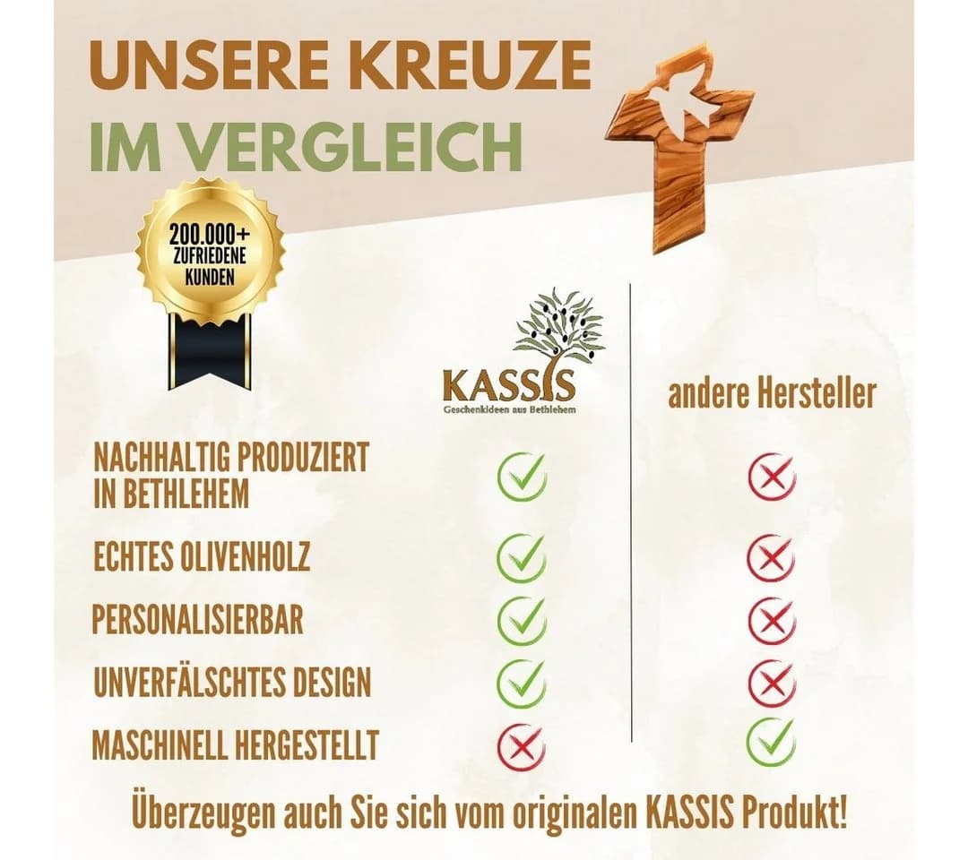 Kassis Geschenkartikel Wandkreuz Olivenholz Friedenstaube Handgefertigt - Bild 4
