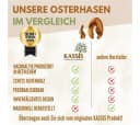 Kassis Osterfigur Osterhase im Ei aus Olivenholz, handgemacht, mit Rinde, Osterdeko, Holzdeko, umweltfreundlich, Naturprodukt, aus Bethlehem, Tischdeko Bild 4