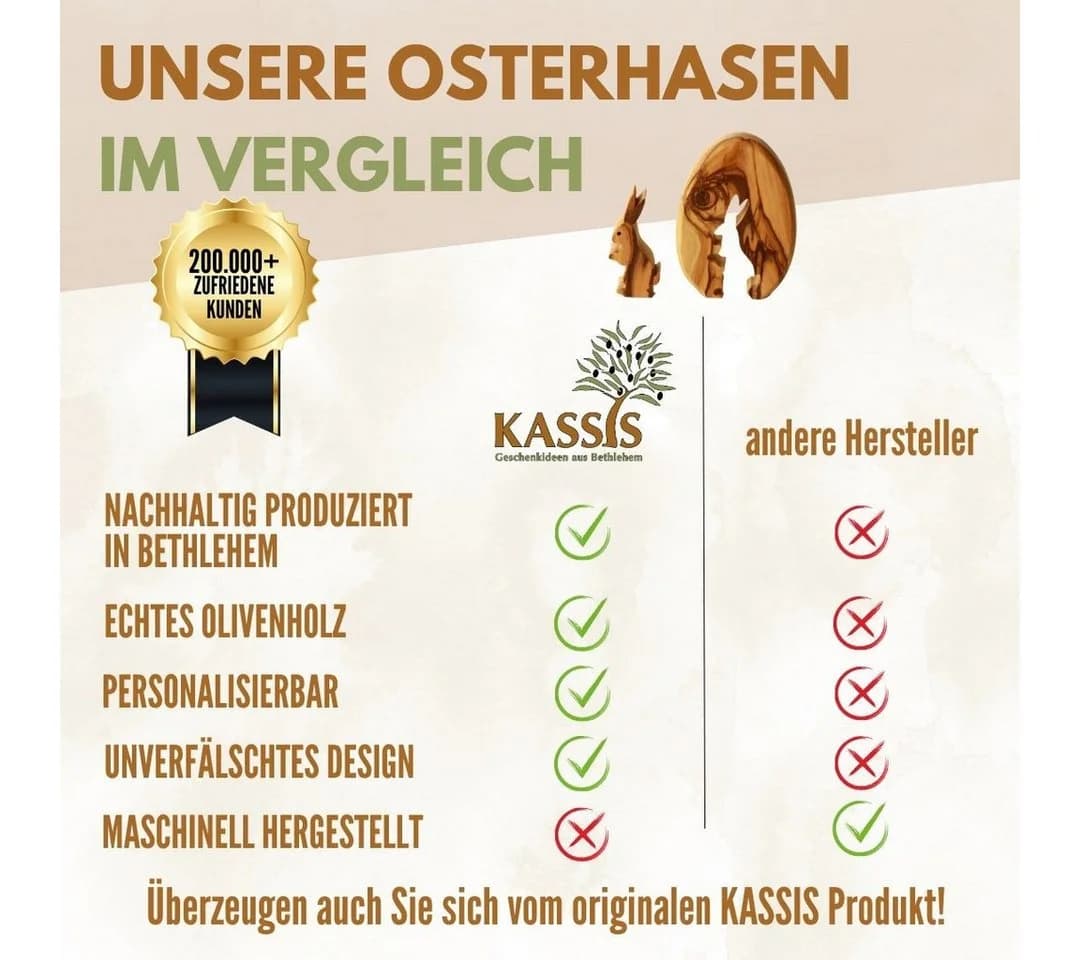 Kassis Osterfigur Osterhase im Ei aus Olivenholz, handgemacht, mit Rinde, Osterdeko, Holzdeko, umweltfreundlich, Naturprodukt, aus Bethlehem, Tischdeko - Bild 4