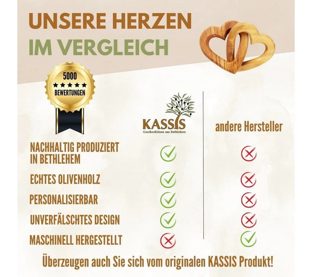 Kassis Geschenkartikel Verbundene Herzen Olivenholz Deko Bethlehem - Bild 4
