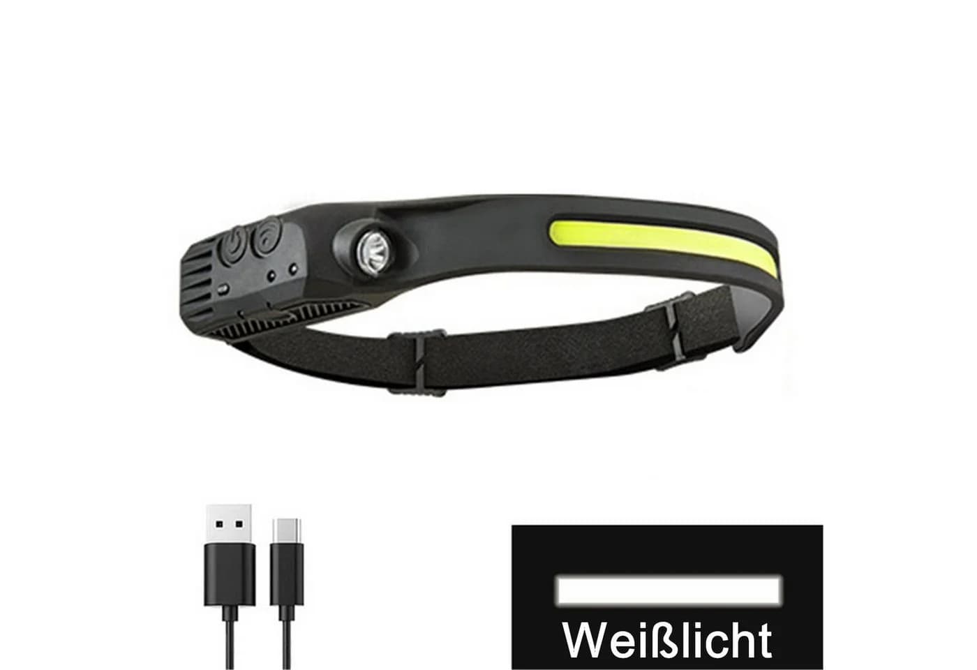 Olotos LED Stirnlampe mit Sensor 1000 Lumen Wiederaufladbar Schwarz