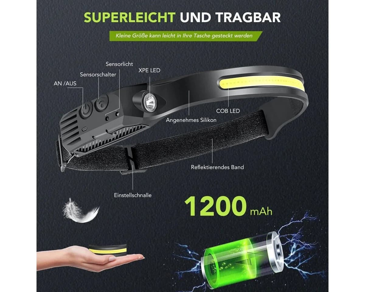 Olotos LED Stirnlampe mit Sensor 1000 Lumen Wiederaufladbar Schwarz - Bild 5