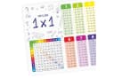 nikima Poster Kinder Lernposter Zahlen Bunt Bild 1