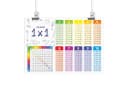 nikima Poster Kinder Lernposter Zahlen Bunt Bild 3
