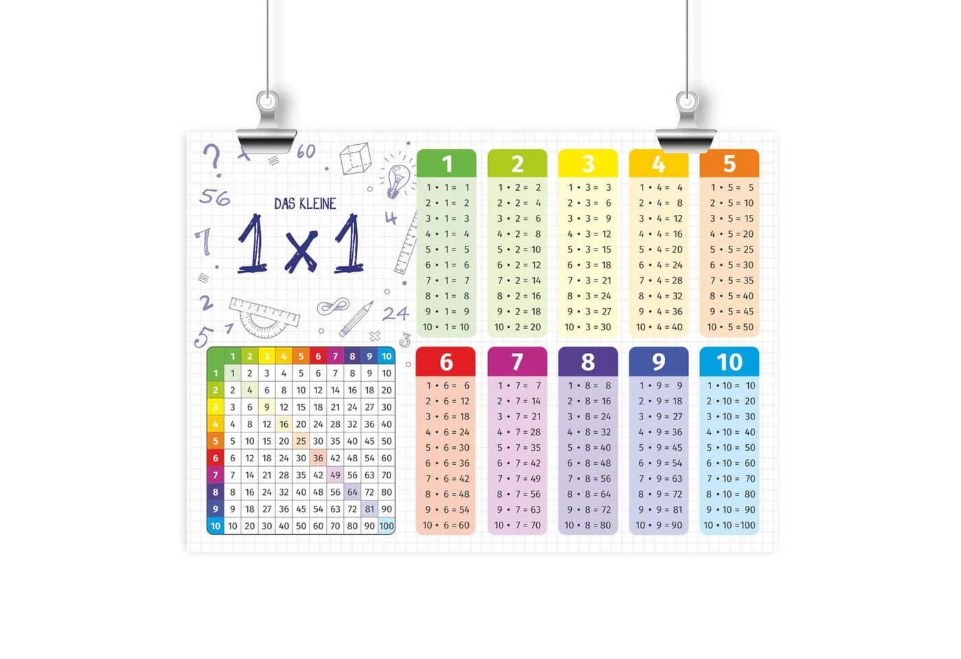 nikima Poster Kinder Lernposter Zahlen Bunt - Bild 3