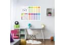 nikima Poster Kinder Lernposter Zahlen Bunt Bild 4