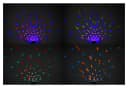 Showlite PBM-5 Mini-Party-Ball LED Discolicht Schwarz RGB Bild 4