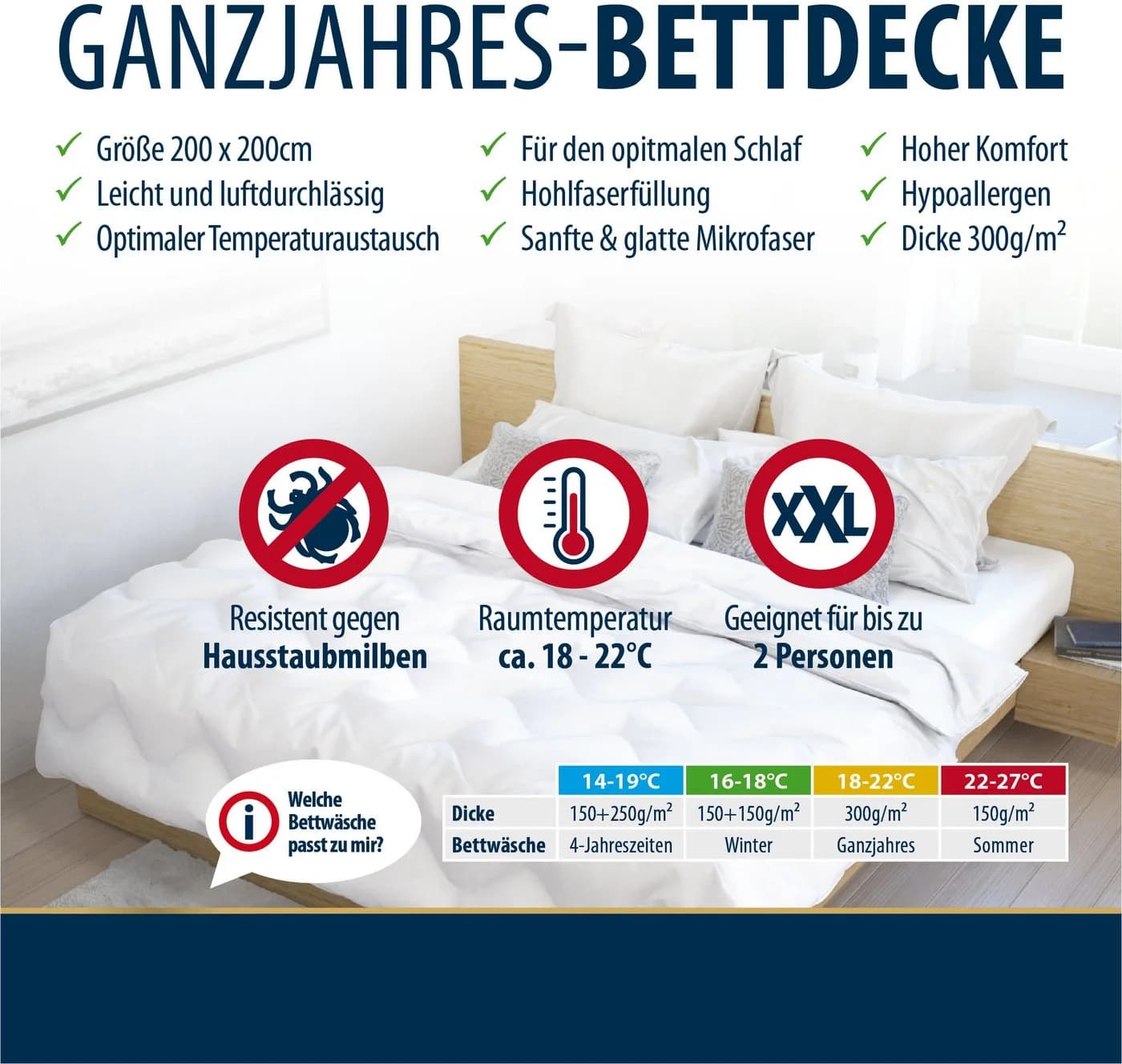 Jekatex Microfaserbettdecke 200x200 cm Weiß Ganzjahresdecke - Bild 4