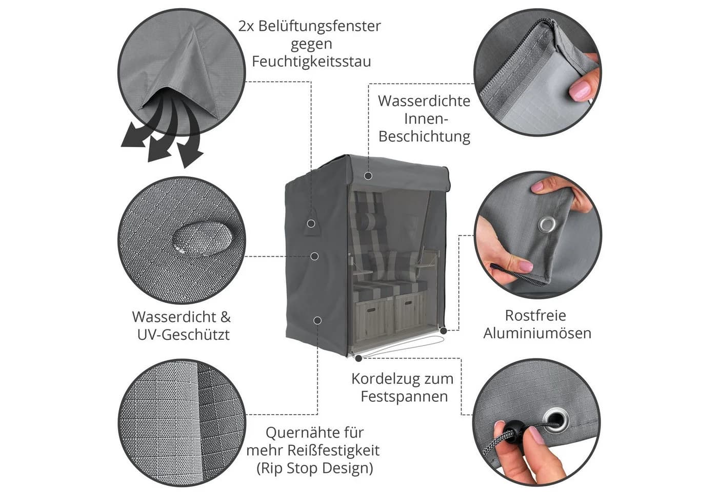 SANZARO Strandkorb-Schutzhülle Grau RipStop 600D Oxford UV-beständig - Bild 3